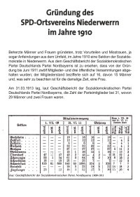 Gründung