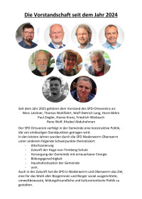 aktuelle Vorstandschaft