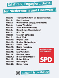 SPD - Niederwerrn-Oberwerrn, Gemeinderatsliste
